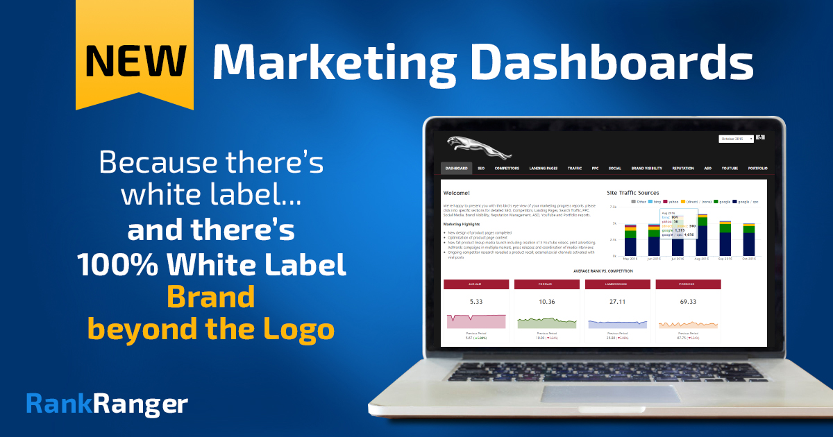 Rank Ranger’s White Label Marketing Dashboard Goes Live