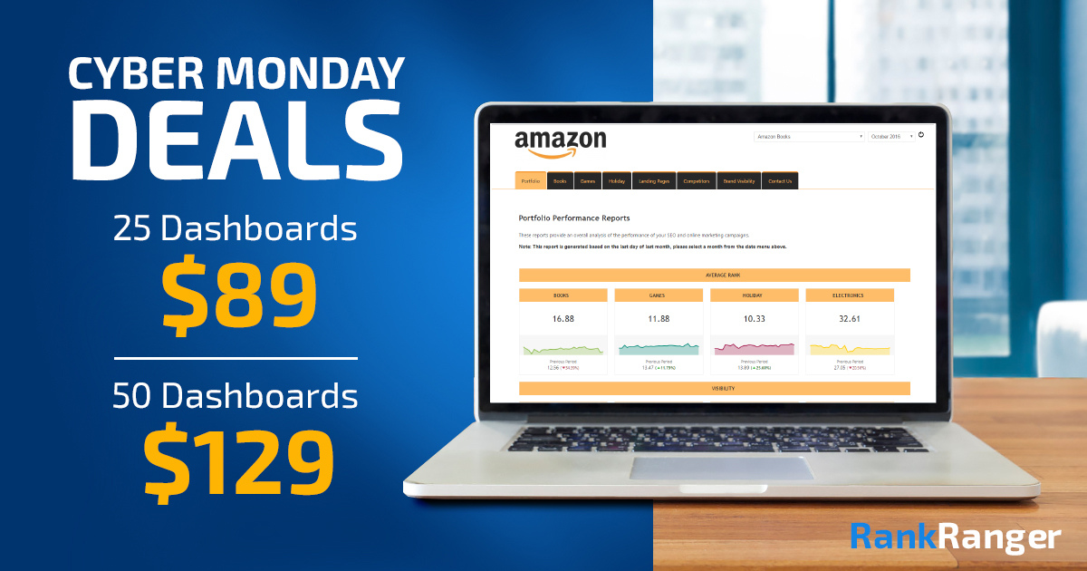 Cyber Monday Deal on Marketing Dashboards